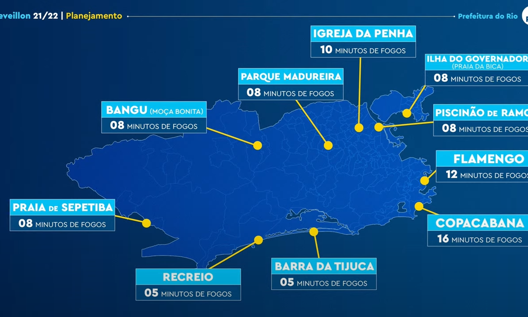 Ano Novo no Rio prefeitura anuncia planejamento para o Réveillon 2022