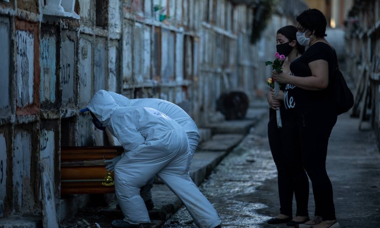 Mortes Por Covid Em Mar O Representam Dos Bitos Por Doen As No