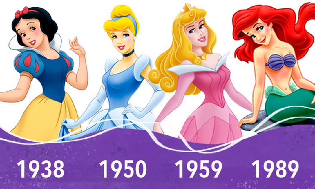Princesas Disney correm risco em novo jogo