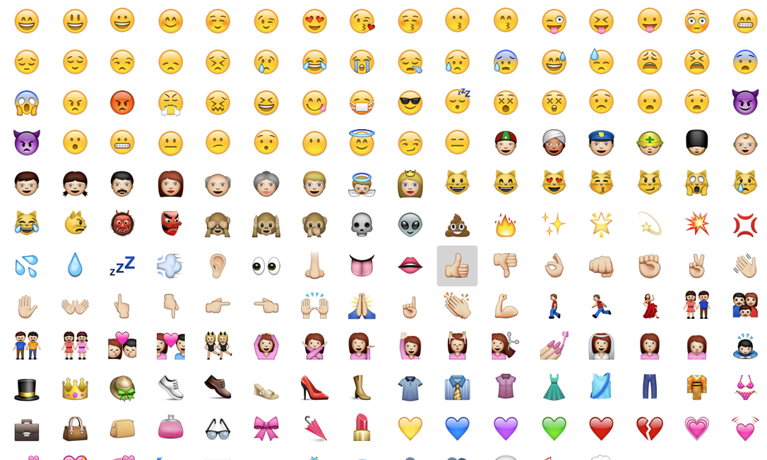 Pesquisa mostra quais emojis são mais usados por país Foto: Reprodução