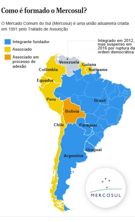 Uruguai se opõe a Brasil e Argentina em acordo com União