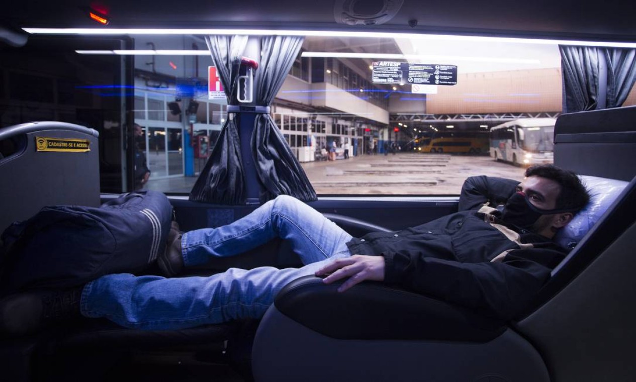 Na estrada: alta no preço de passagens aéreas faz brasileiros trocarem ...