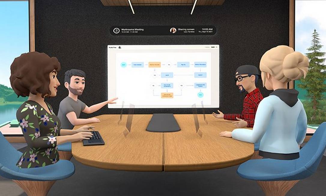 A Horizon Workrooms é a plataforma dedicada a reuniões virtuais dentro do Metaverso, também de Zuckerberg Foto: Reprodução