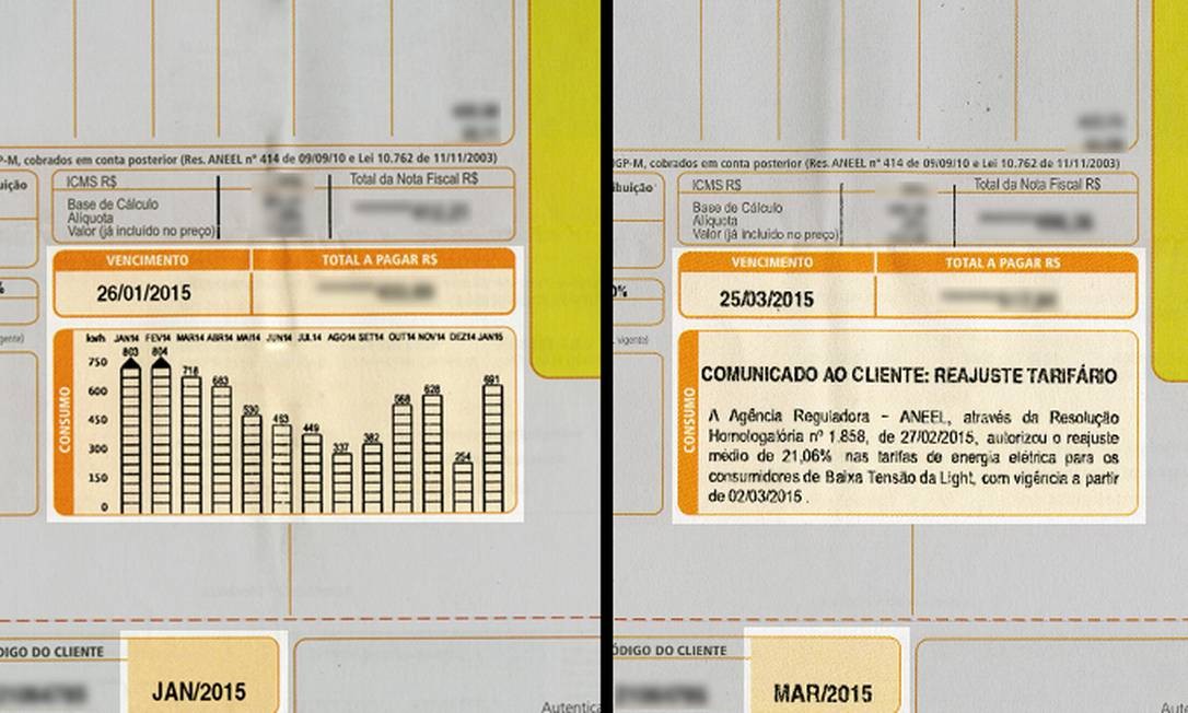 Em Qual Faixa De Consumo Essa Conta Se Enquadra