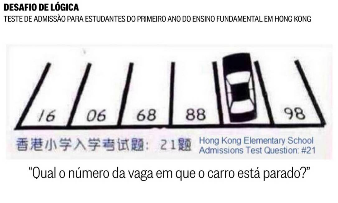 Pela Lógica Qual Alternativa Melhor Preenche O Campo Com Interrogação