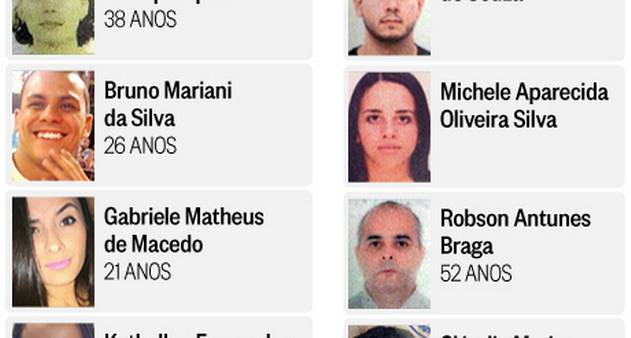 Entre os mortos no acidente de nibus em Paraty estavam amigos