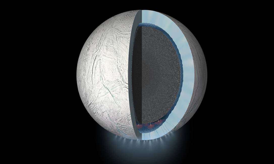 
Ilustração de Encélado, uma das luas de Saturno, mostra como os cientistas acreditam que seja sua estrutura, com um núcleo rochoso cercado por um oceano, com a água mantida em estado líquido por atividade geológica, e preso sob uma crosta de gelo com fissuras em seu Polo Sul, de onde ela lança material para o espaço
Foto:
Nasa/JPL-Caltech
