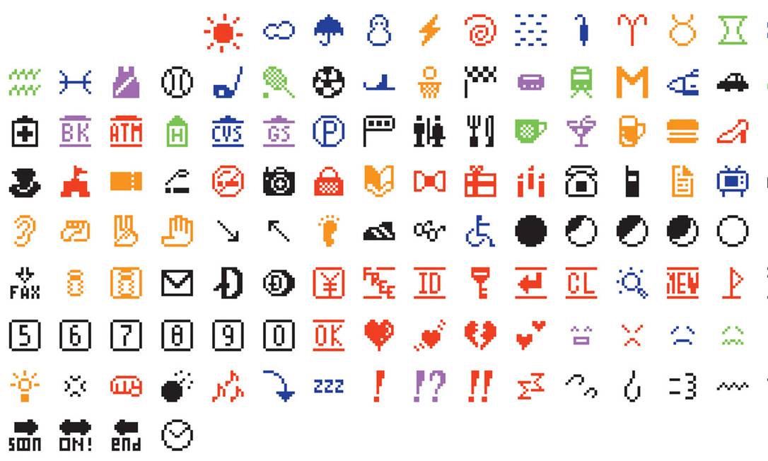 Significado dos emojis: conheça a definição de 10 figurinhas