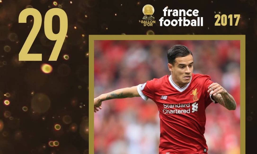 Estrela que já disputou a Bola de Ouro aceita jogar com Neymar e vira novo reforço do Santos 2 Revista divulga ranking da Bola de Ouro; Marcelo é 16º, e Coutinho, 29º - Jornal O Globo