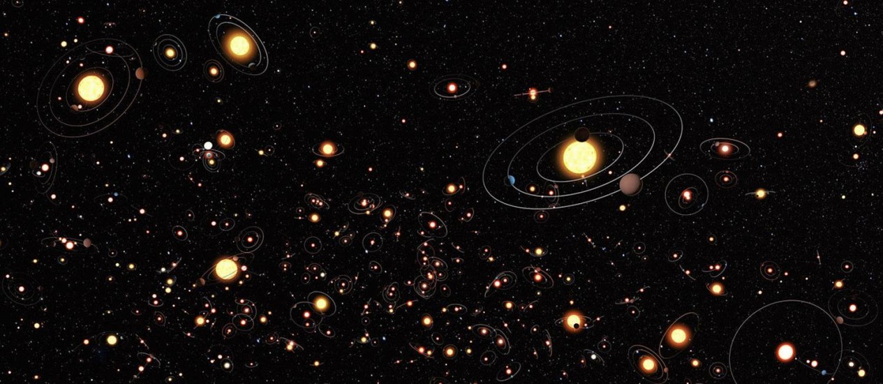 
Ilustração mostra, fora de escala, vários sistemas planetários detectados a partir de dados do Kepler na Via Láctea
Foto: ESA/Hubble/ESO/M. Kornmesser