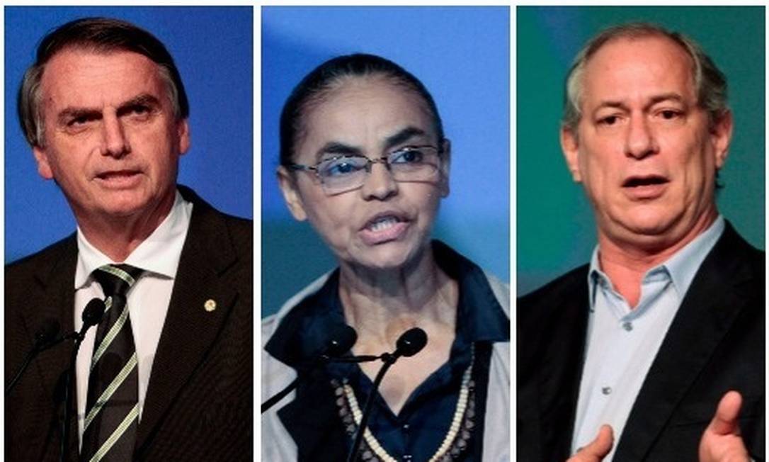 Somados Bolsonaro Ciro e Marina j foram filiados a 15 partidos