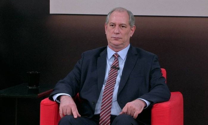 Resultado de imagem para ciro gomes a globo news