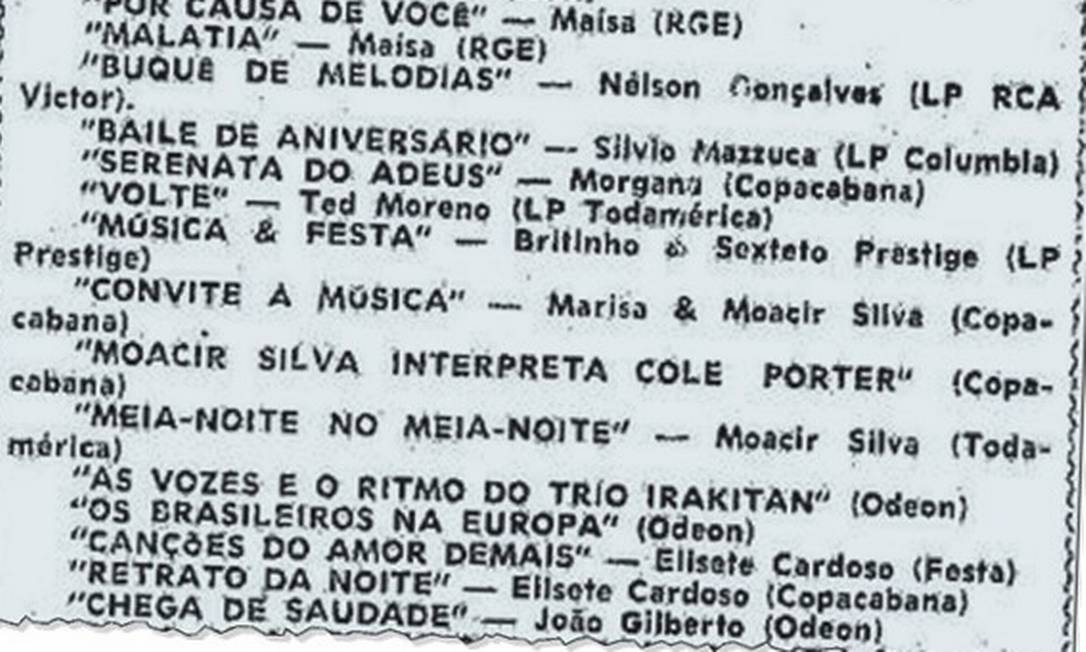 Bossa nova completa 60 anos: conheça a história do gênero musical