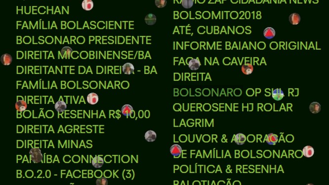 Bolsonaristas pretendem manter em atividade grupos de whatsapp Foto: ÉPOCA