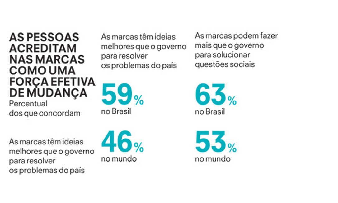 Como evitar o golpe do empréstimo: saiba como identificá-lo