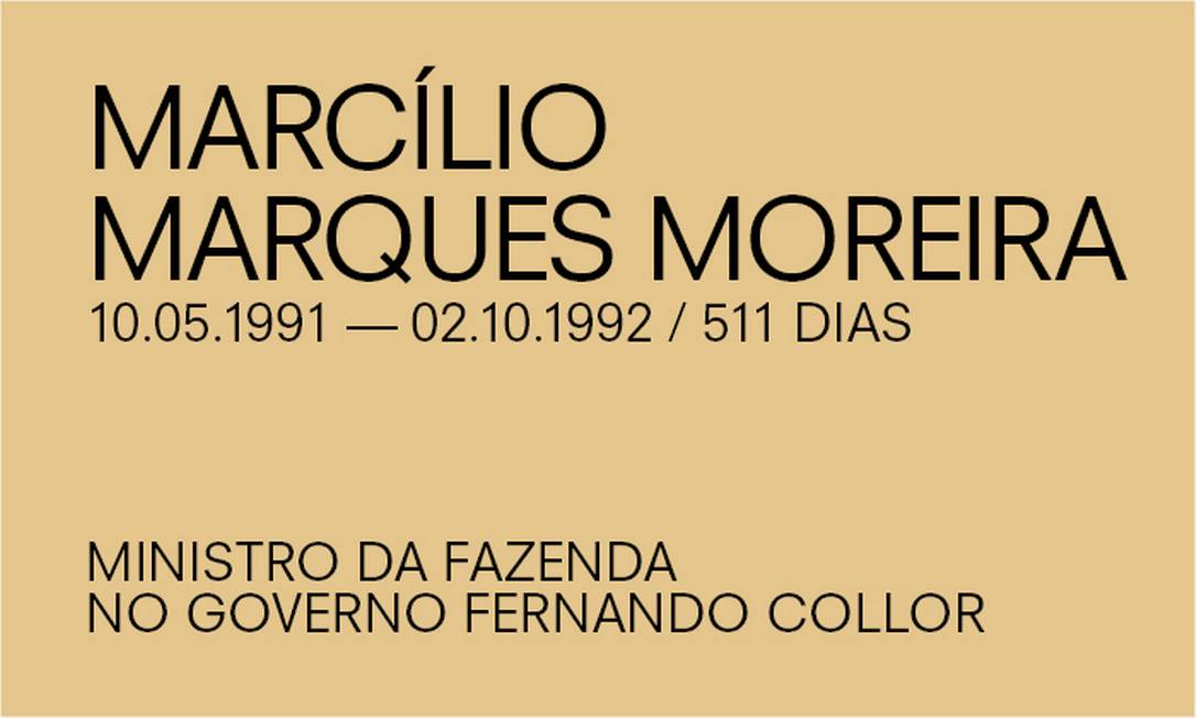 Para Paulo Guedes, de Marcílio Marques Moreira Foto: Agência O Globo