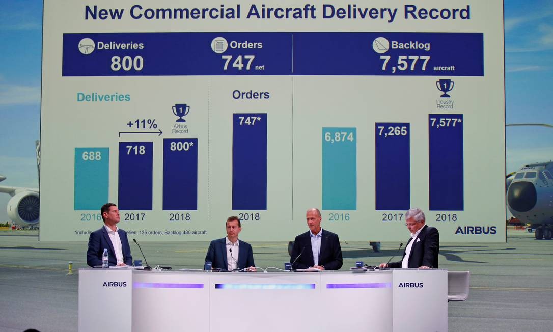 O presidente-executivo da Airbus, Tom Enders (segundo, da direita para a esquerda da foto), Guillaume Faury, presidente da Airbus Commercial Aircraft (à esqueda, ao lado de Enders), e o diretor financeiro da Airbus, Harald Wilhelm (primeiro à esqueda da foto), em entrevista coletiva à imprensa, anunciam os resultados financeiros de 2018 da empresa aérea, em Blagnac, perto à cidade de Toulouse, França REGIS DUVIGNAU / REUTERS