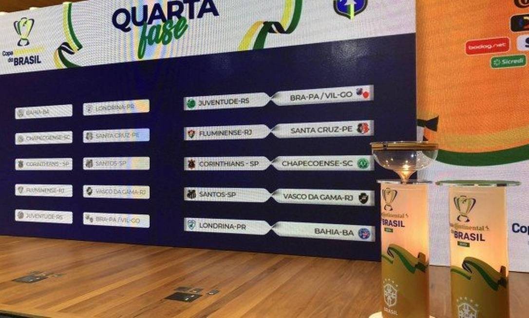 Sorteio da Copa do Brasil define