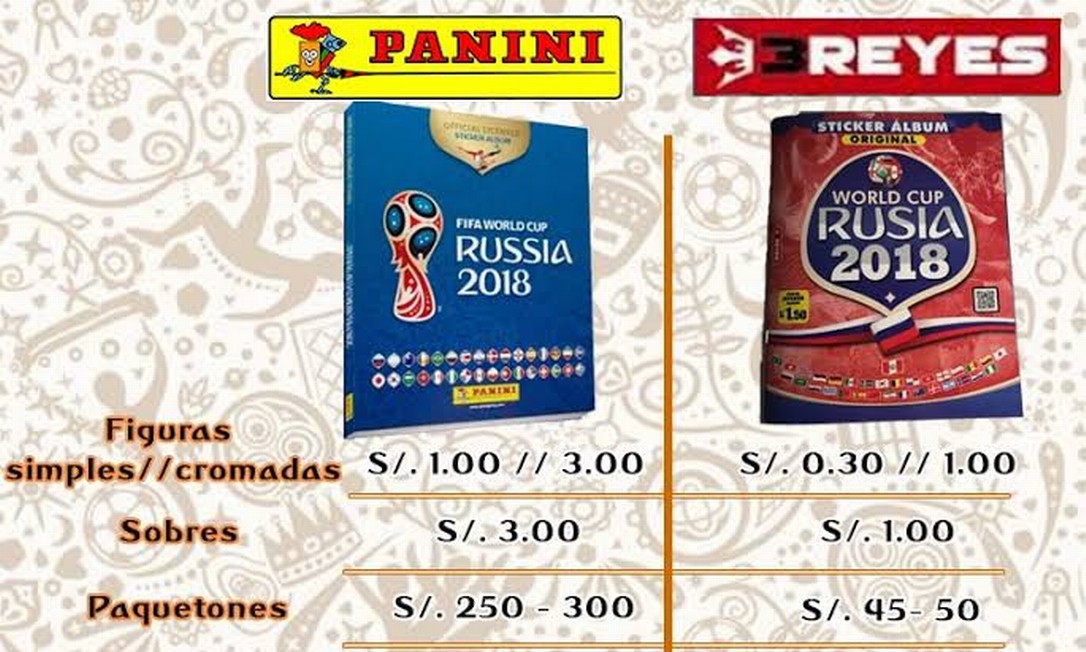 Panini e 3 Reyes fizeram álbuns da Copa da Rússia-2018 Foto: Reprodução