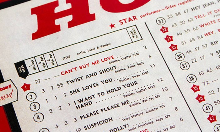 beatles-top-5-chart-650.jpg