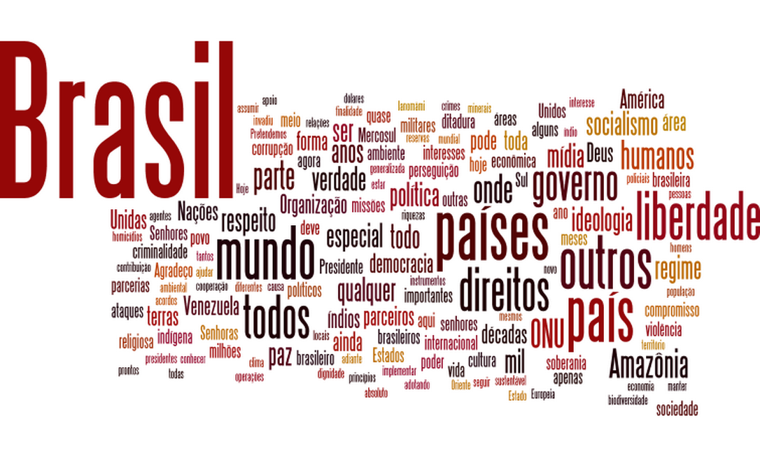 Nuvem de palavras das propostas Bolsonaro e Lula : r/brasil