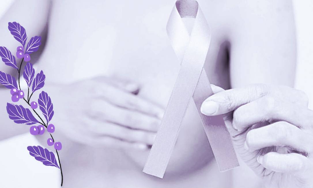 Campanhas de conscientização sobre câncer de mama geralmente utilizam corpos brancos Foto: Arte sobre foto de divulgação