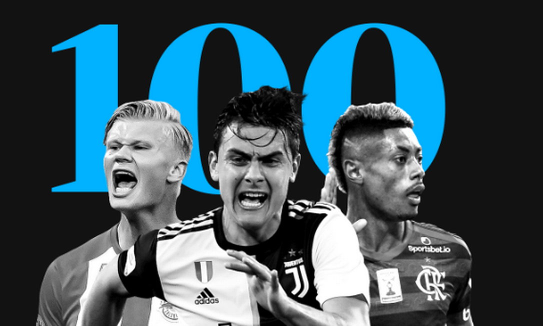 The Guardian divulga sua lista anual com os 100 melhores jogadores do mundo