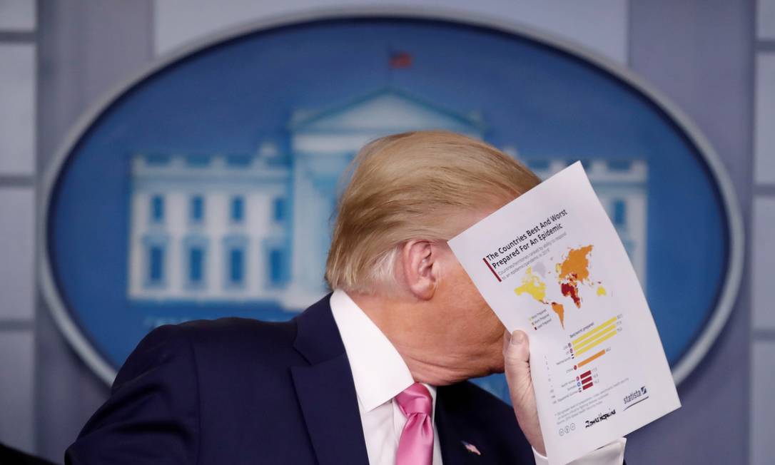 Presidente dos EUA, Donald Trump, segura relatório com países mais preparados para lidar com a epidemia do coronavírus; Brasil aparece com coloração média, junto de boa parte da América Latina e da Ásia Foto: CARLOS BARRIA / REUTERS