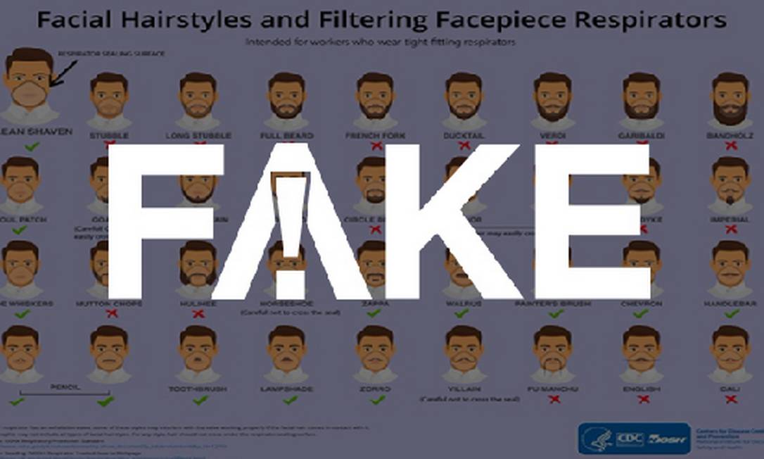 É #FAKE que governo americano fez recomendação para as pessoas rasparem barba ou bigode por uso eficiente de máscaras contra o coronavírus Foto: Reprodução