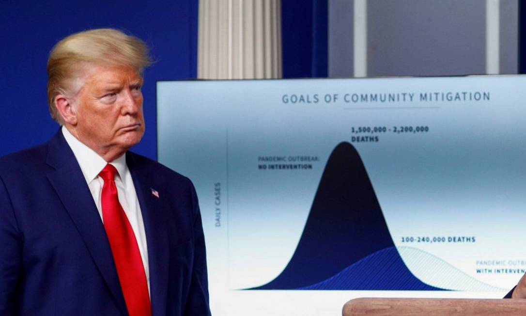 Presidente Donald Trump, durante briefing diário da força-tarefa da Covid-19 na Casa Branca Foto: Tom Brenner / REUTERS / 31-03-2020