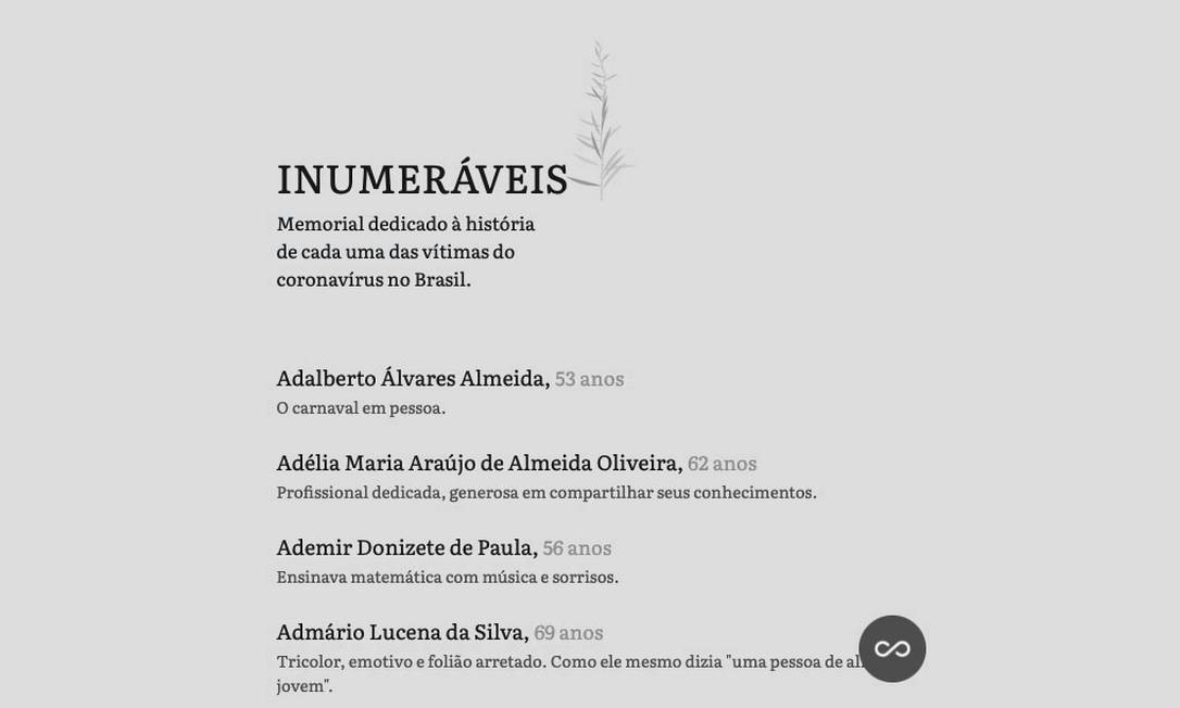 Site Inumeráveis reúne histórias de vítimas do novo coronavírus Foto: Reprodução