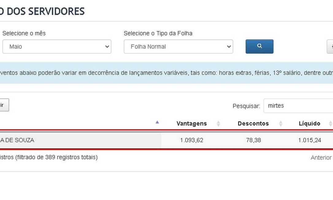 A mãe do menino Miguel, Mirtes Regina, de Souza, consta como funcionária pública ativa da prefeitura de Tamandaré Foto: Reprodução/Portal da Transparência
