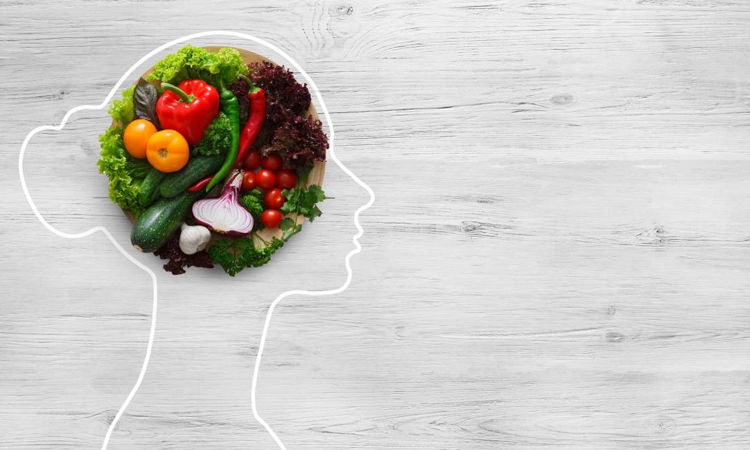 Mindful eating Foto: Shutterstock