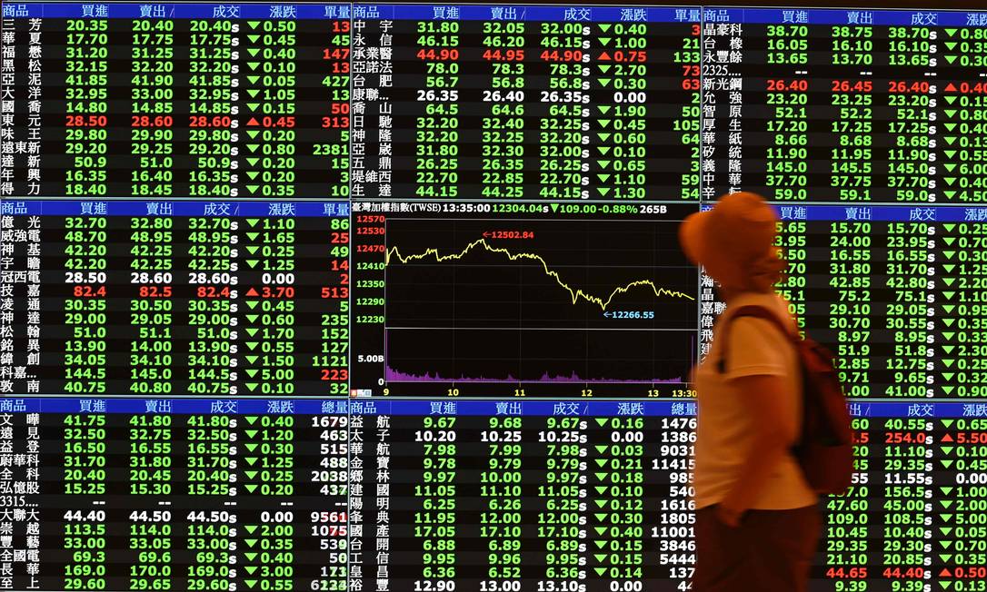 Painel mostra os índices da Bolsa de Valores de Taipei Foto: Sam Yeh / AFP
