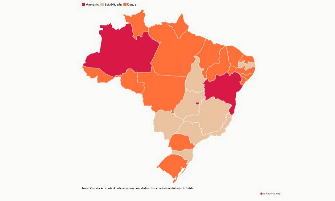 Matéria do jornal O Globo indica queda no número de servidores da