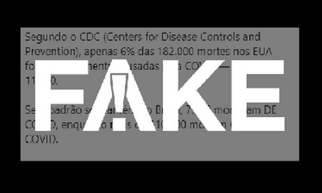 É #FAKE que pesquisa revelou que só 6% das mortes atribuídas à Covid-19 nos Estados Unidos foram mesmo causadas pelo coronavírus Foto: Reprodução