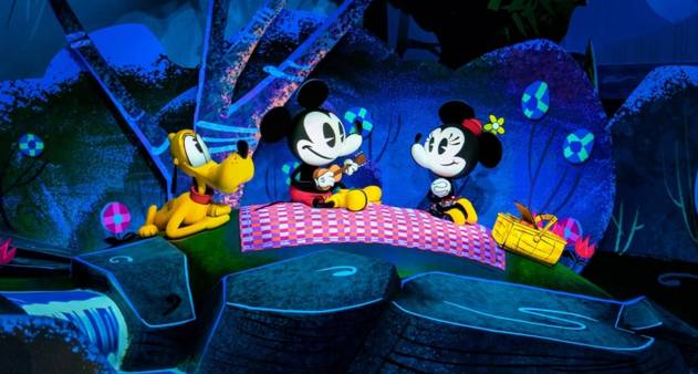 Novo vídeo dos parques Disney mostra como é atração inspirada no