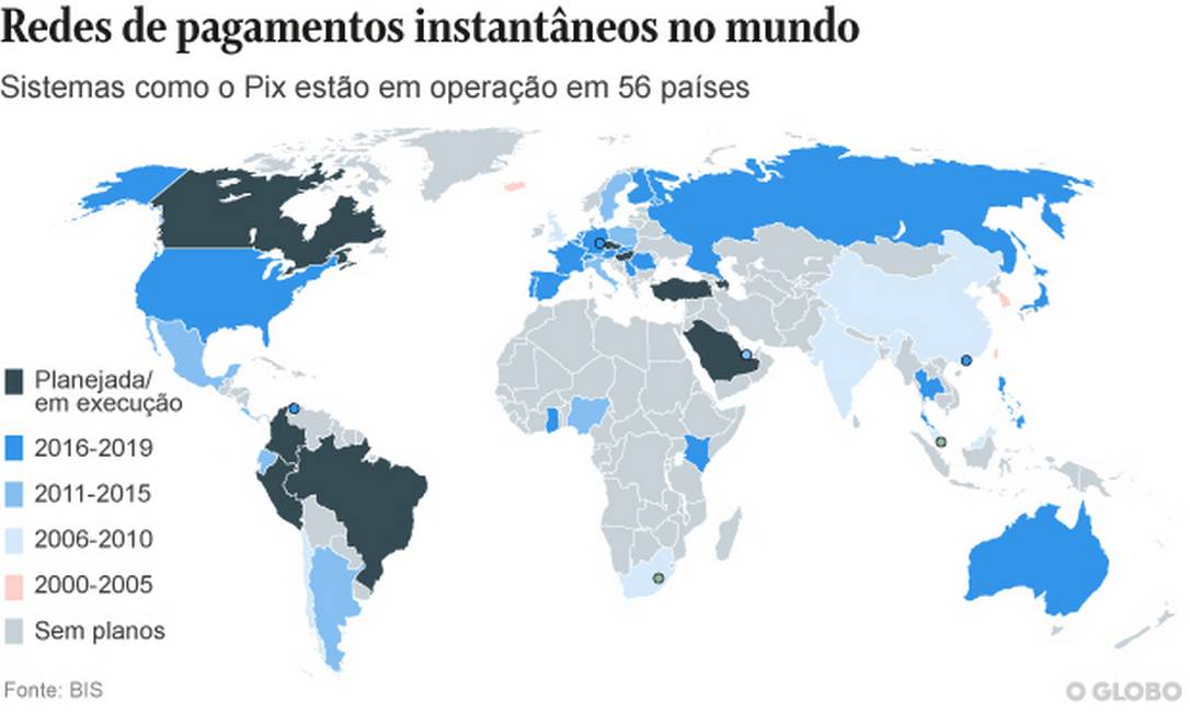 PIX pelo mundo: como o pagamento instantâneo funciona em outros