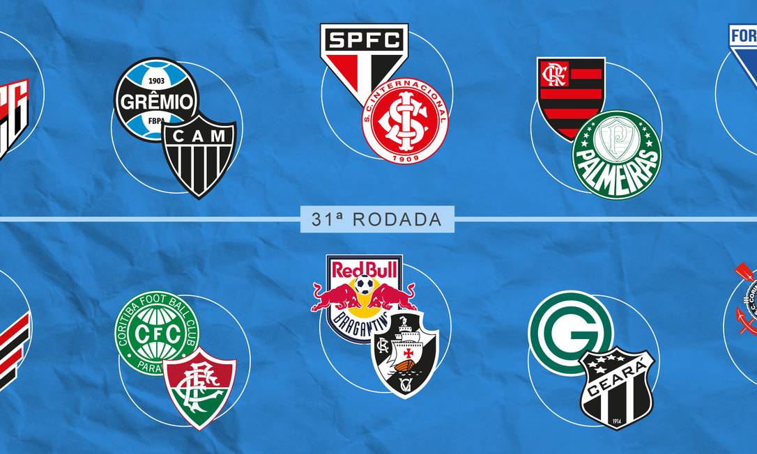 Confira os palpites para os jogos da 31ª rodada do Brasileiro