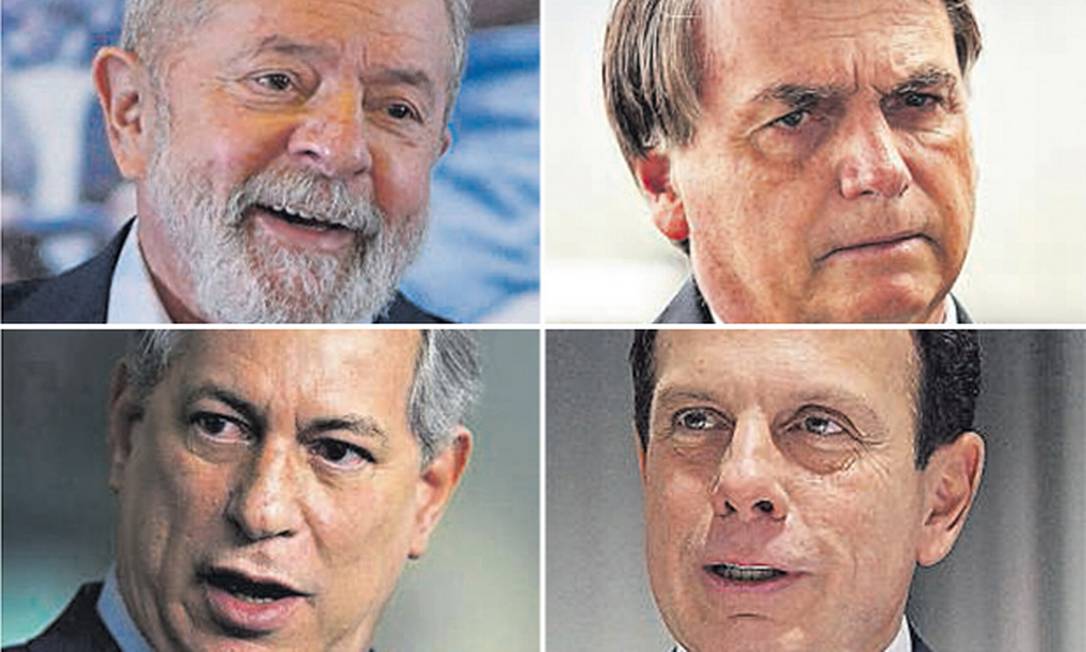 Lula, Jair Bolsonaro, Ciro Gomes e João Doria Foto: Editoria de Arte