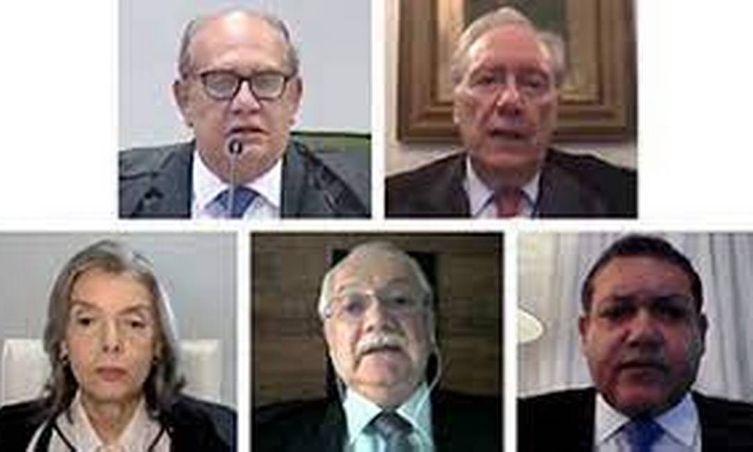 Ministros da Segunda Turma do Supremo Tribunal Federal (STF) em sessão virtual Foto: STF