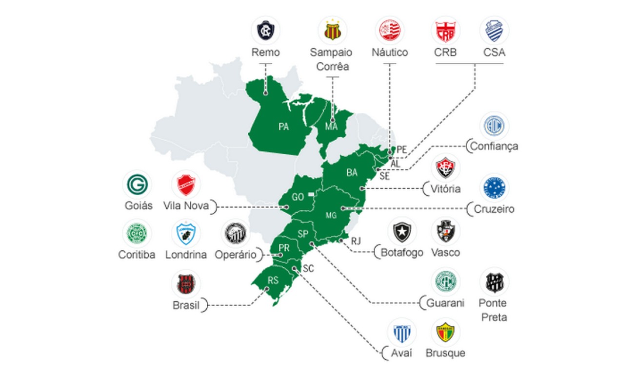 Coloquei os times da Série B e da Série C de 2019 num mapa : r/futebol