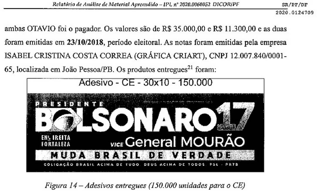 RelatÃ³rio da PF aponta que empresÃ¡rio OtÃ¡vio Fakhoury pagou grÃ¡ficas pela impressÃ£o de material de campanha de Bolsonaro em 2018 Foto: ReproduÃ§Ã£o
