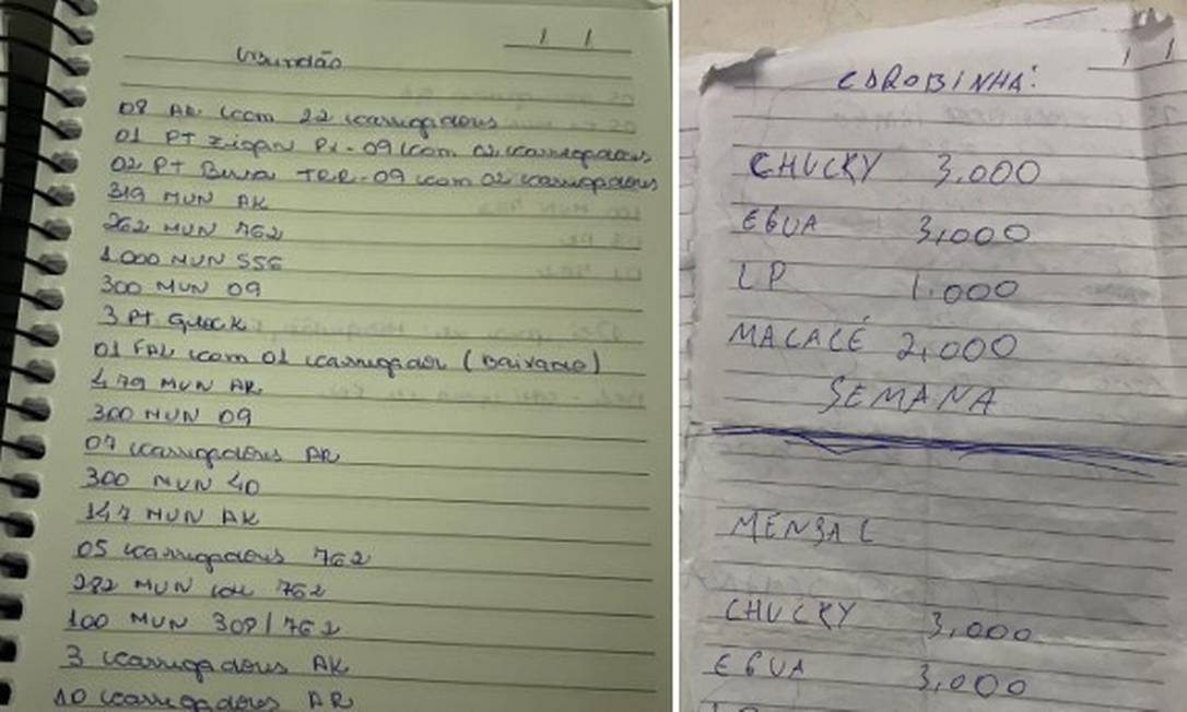 Na casa de Ecko, investigadores encontraram um bloco de anotações com descrições de empréstimo de fuzis para vários bairros do Rio Foto: Divulgação