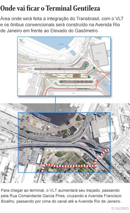 Obras do BRT: prefeitura de VG alerta sobre novas rotas