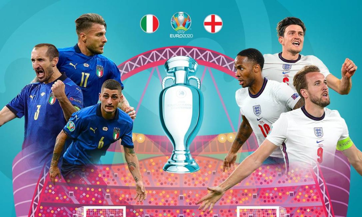 Eurocopa: Inglês previu derrota para Itália 7 anos antes