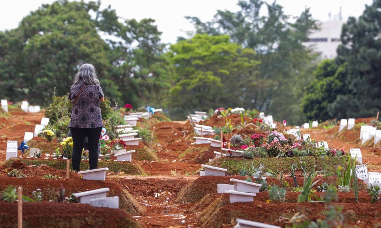 Brasil Registra Bitos Por Covid E Aproxima Se Da Marca De Mil Mortes Desde O In Cio