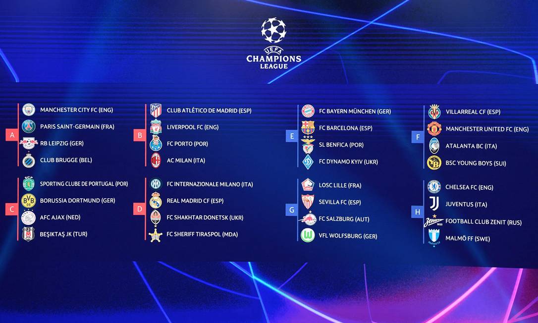 Os grupos sorteados para a Champions League Foto: OZAN KOSE / AFP