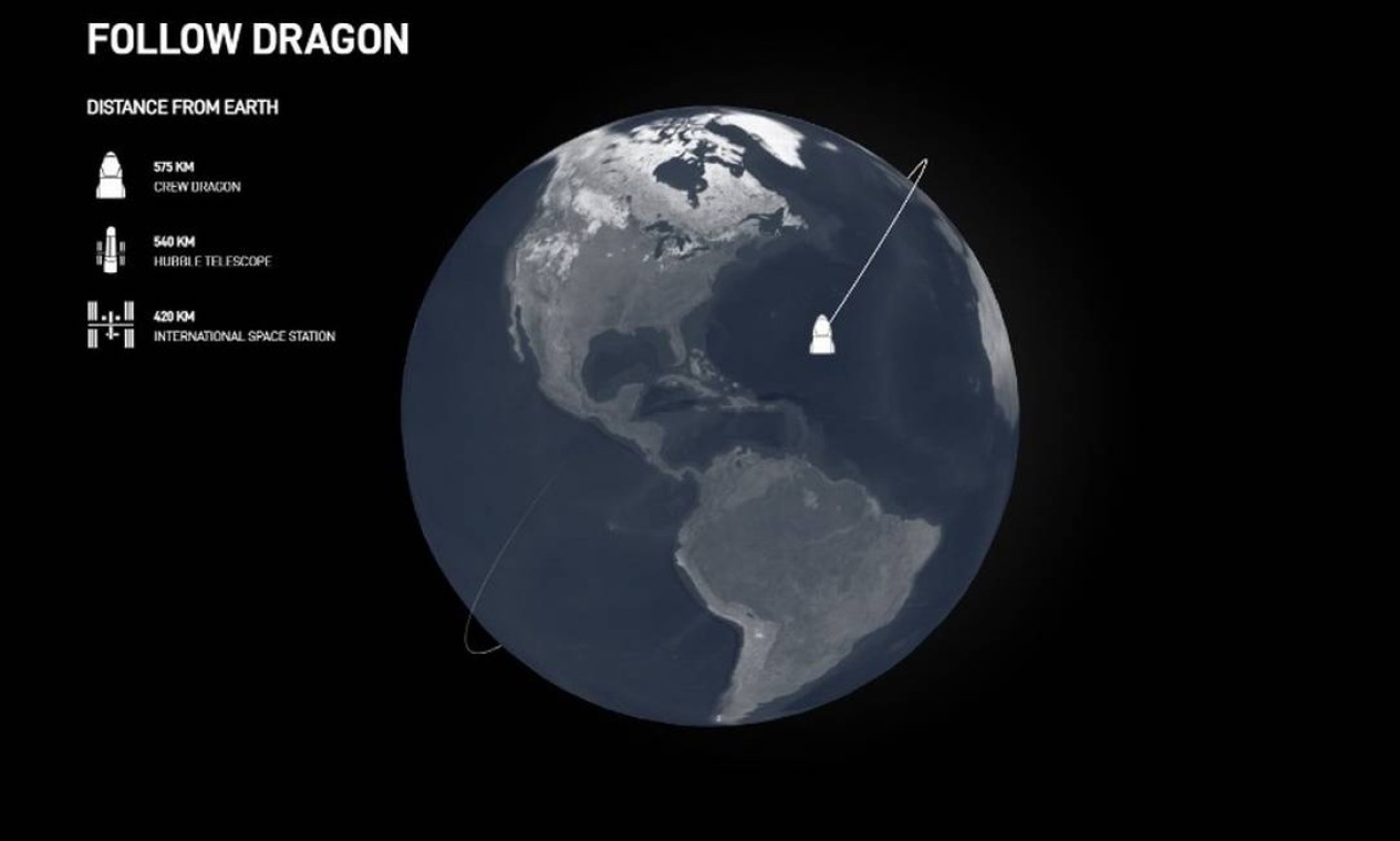 Roteiro da descida da Dragon no Oceano Atlântico Foto: Reprodução
