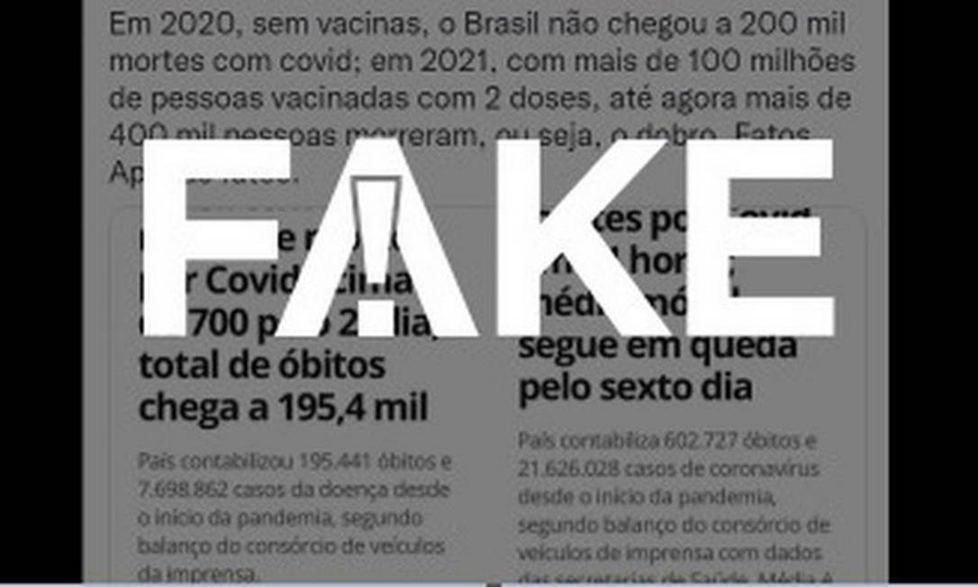 É #FAKE que mortes por Covid têm aumentado em 2021 no Brasil em razão da vacinação da população Foto: Reprodução